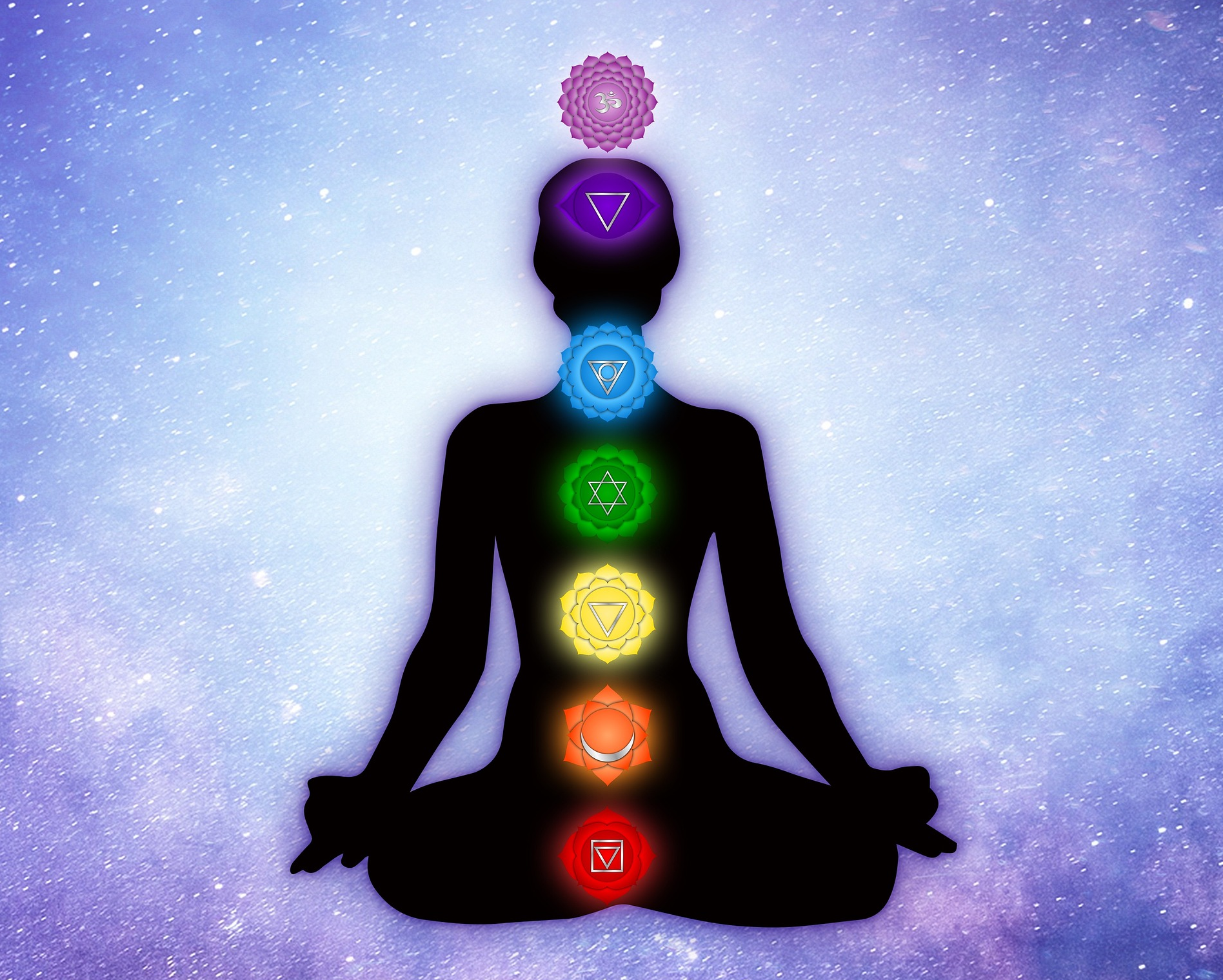 chakras